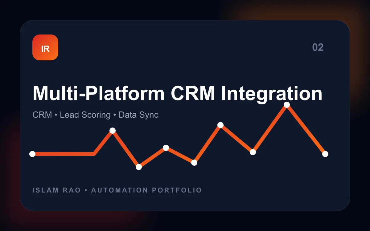 Multi-Platform CRM Integration workflow project