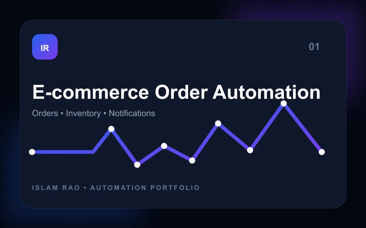 E-commerce Order Automation automation project